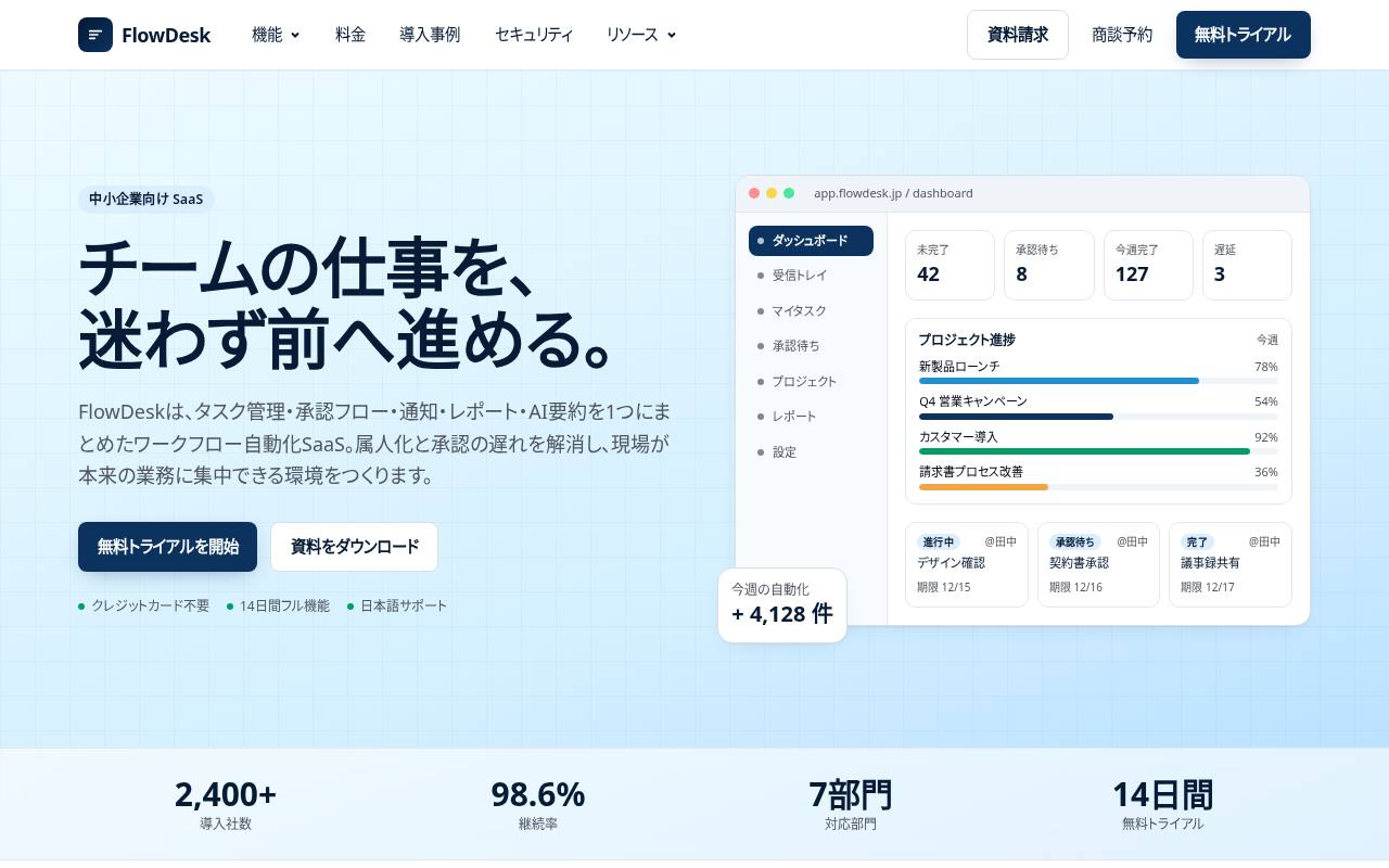 FlowDesk — チームの仕事を、迷わず前へ進める。